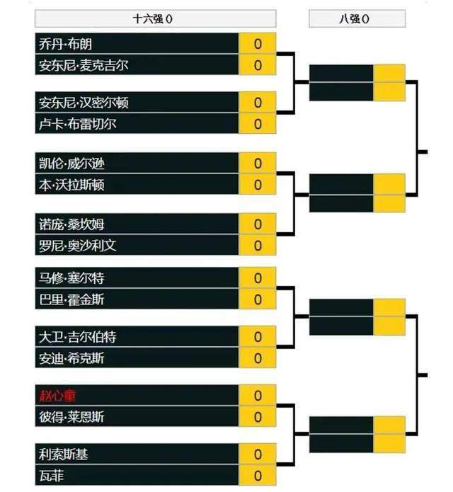 北京时间12月18日凌晨4:00，2023-24赛季西甲联赛第17轮，皇马将坐镇主场迎战比利亚雷亚尔。